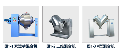 雙運動混合機